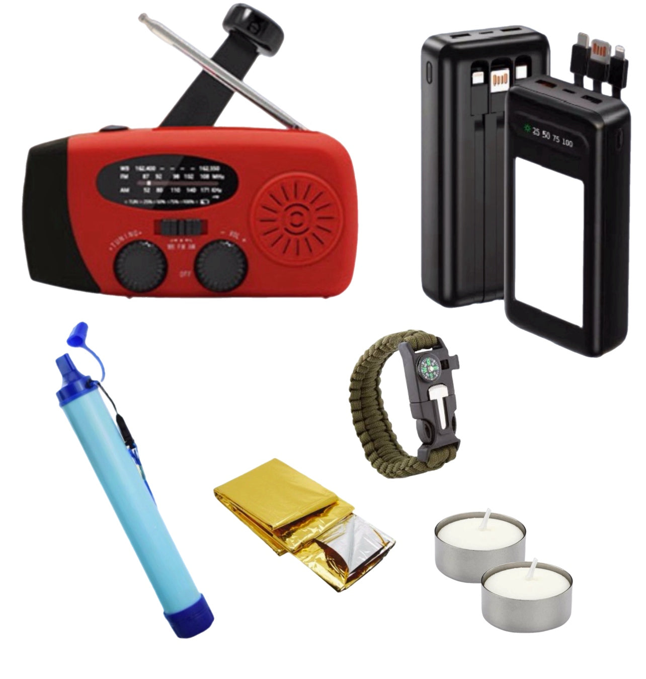 On The Road Safety Kit | Altijd voorbereid. Juist onderweg!