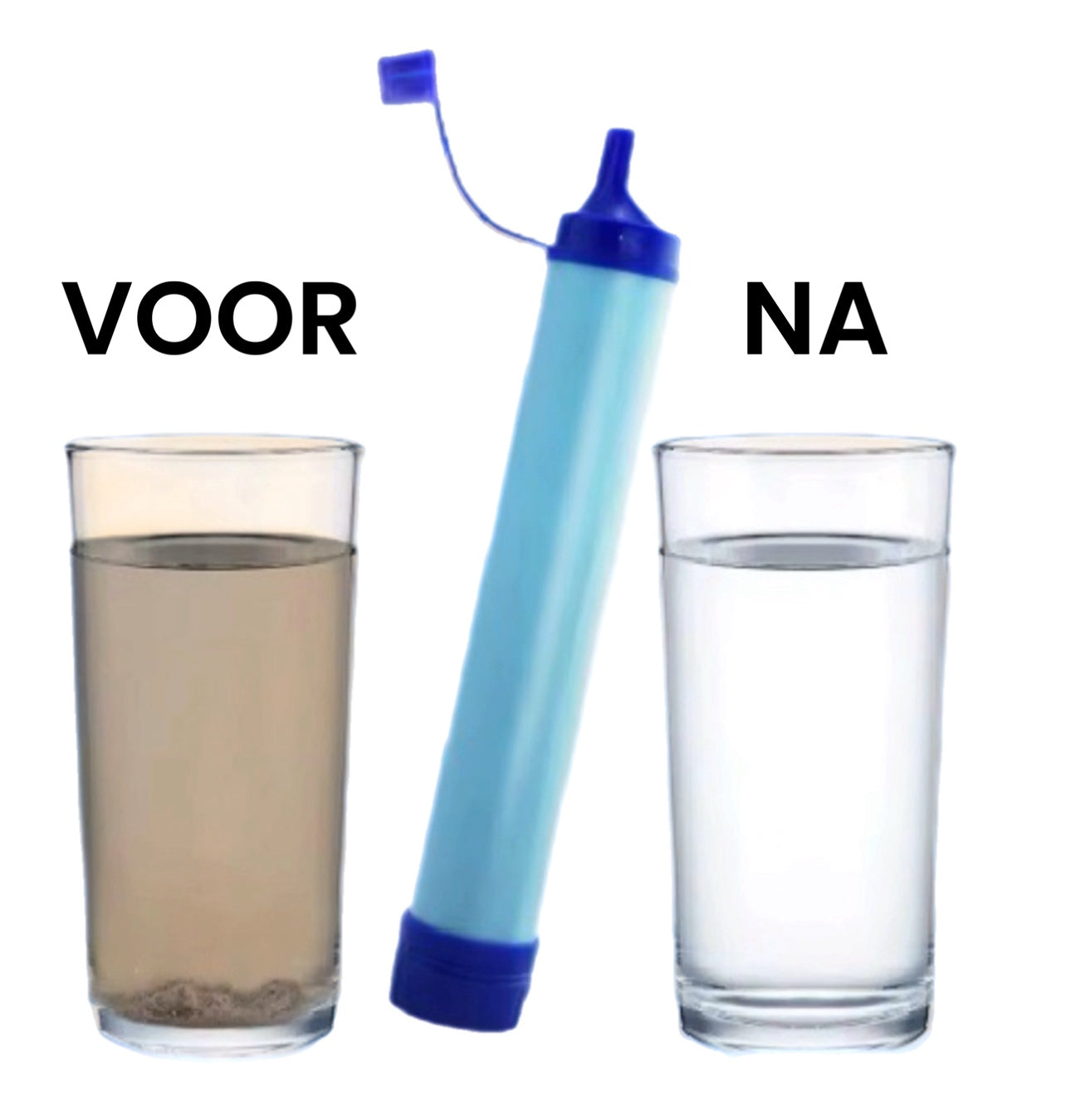 On The Road Safety Kit | Altijd voorbereid. Juist onderweg!